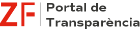 Logotip del portal de transparència del Consorci Barcelona Zona Franca. Click per anar a pàgina d'inici